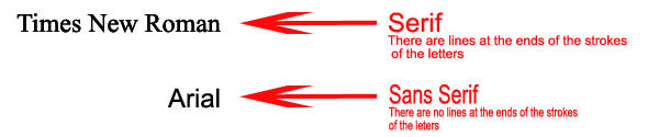 font example